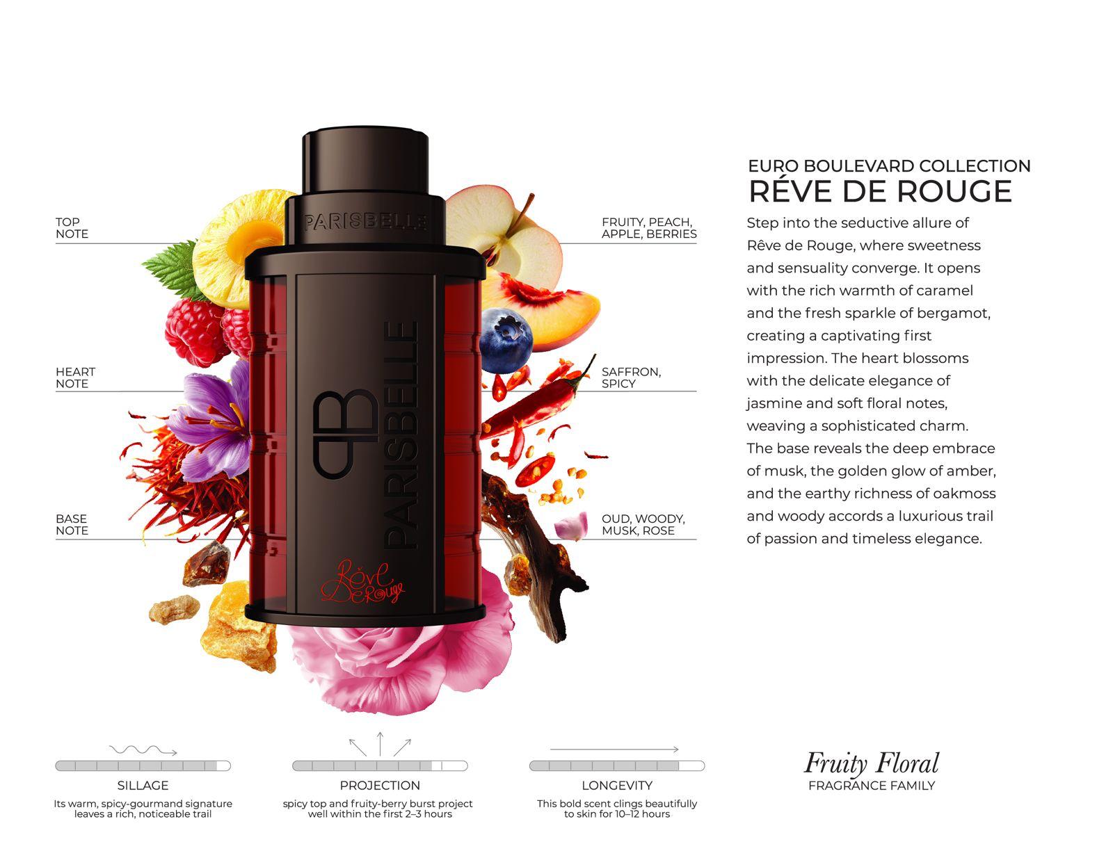 rêve de rouge by parisbelle from the euro boulevard collection rêve de rouge by parisbelle from the euro boulevard collection