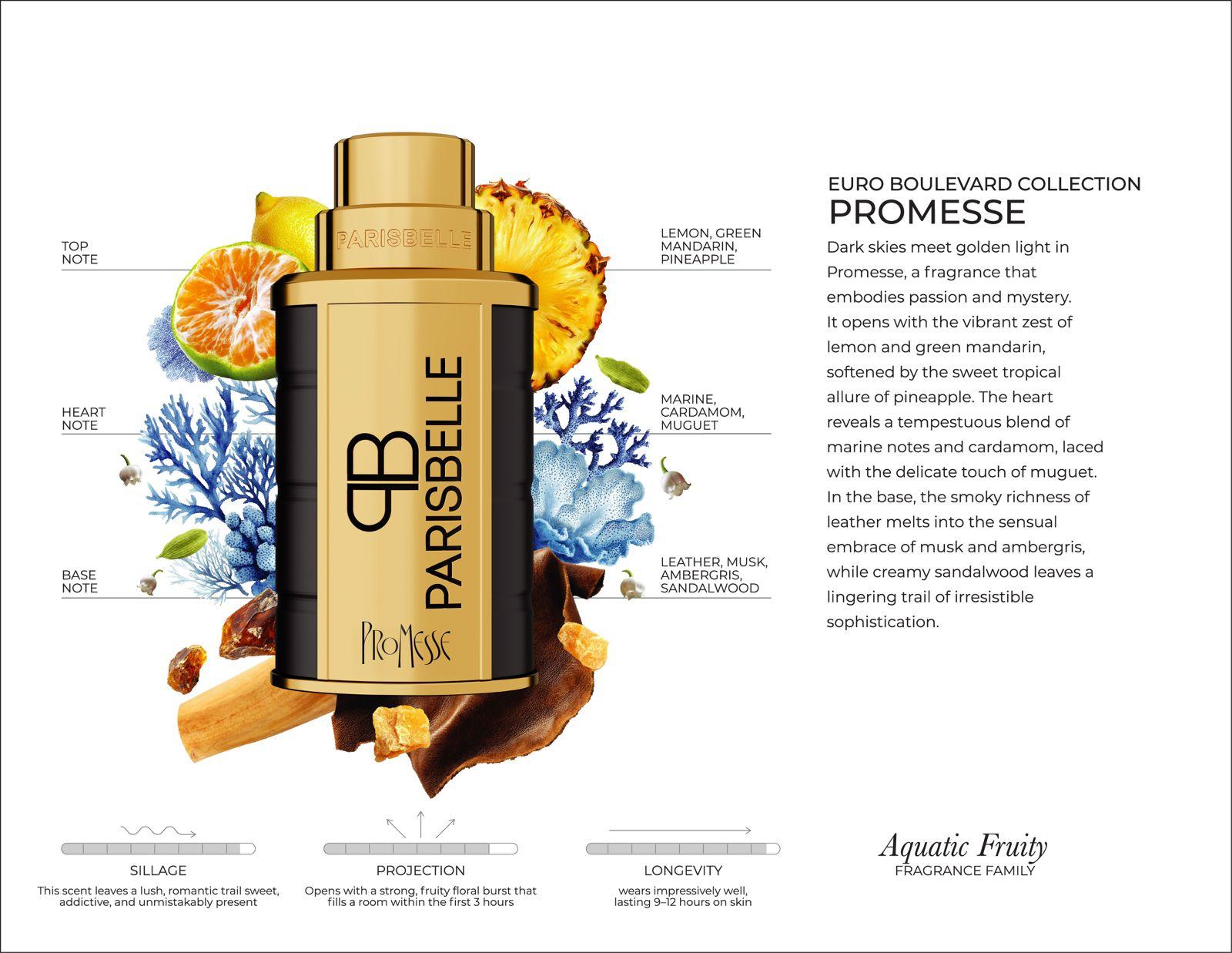 promesse by parisbelle from the euro boulevard collection promesse by parisbelle from the euro boulevard collection