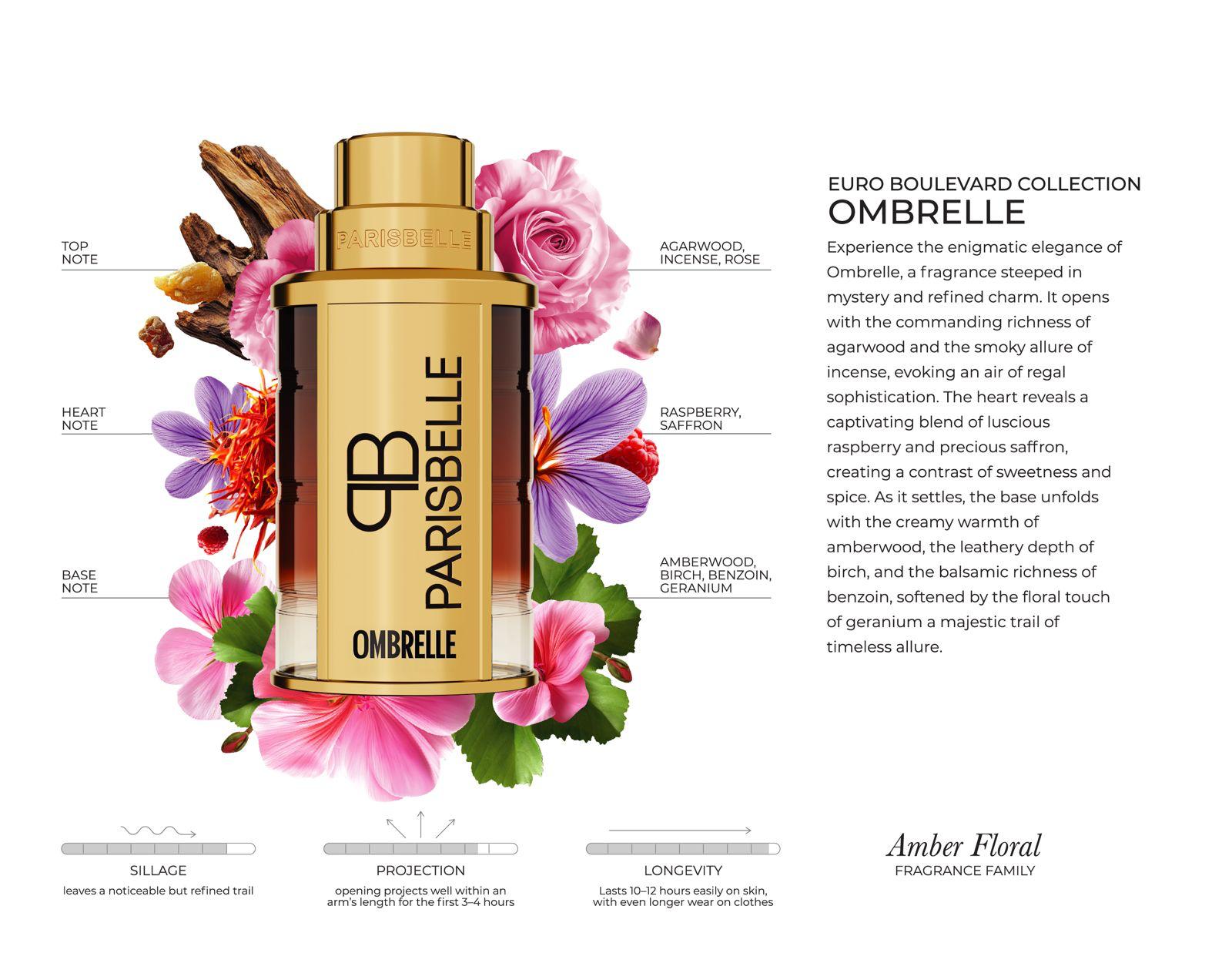 ombrelle by parisbelle, part of the euro boulevard collection ombrelle by parisbelle, part of the euro boulevard collection