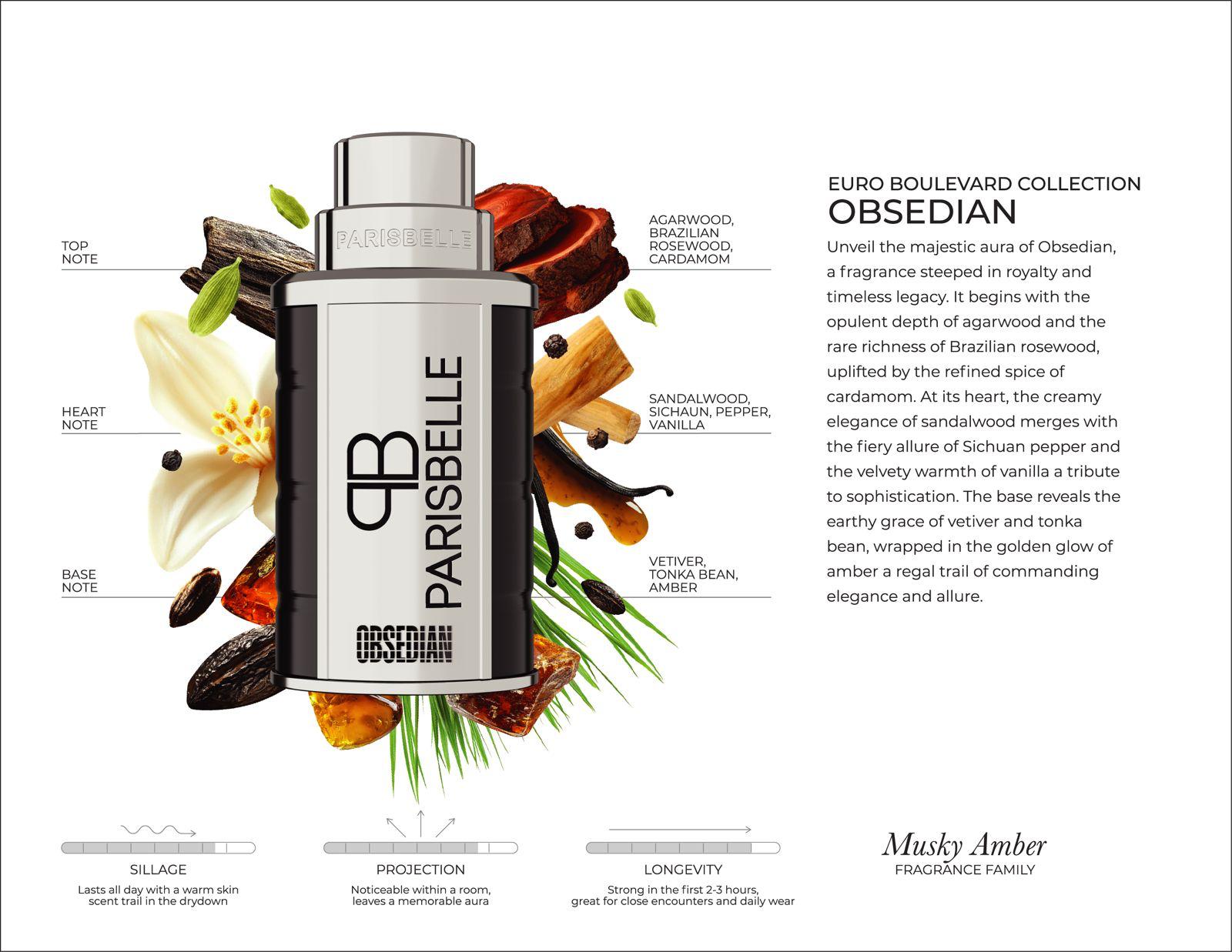 obsedian by parisbelle from the euro boulevard collection obsedian by parisbelle from the euro boulevard collection