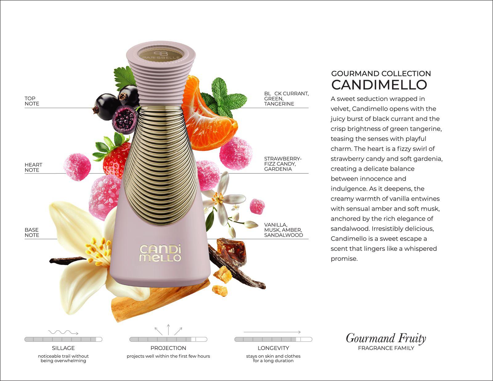 parisbelle candimello – eau de parfum (gourmand fruity collection) parisbelle candimello – eau de parfum (gourmand fruity collection)