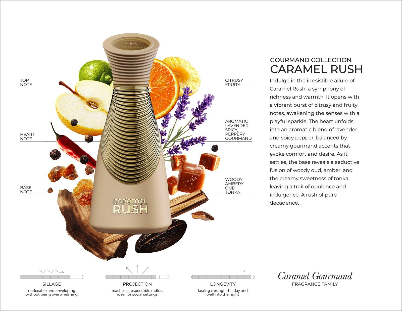 parisbelle caramel rush – eau de parfum (gourmand collection) parisbelle caramel rush – eau de parfum (gourmand collection)