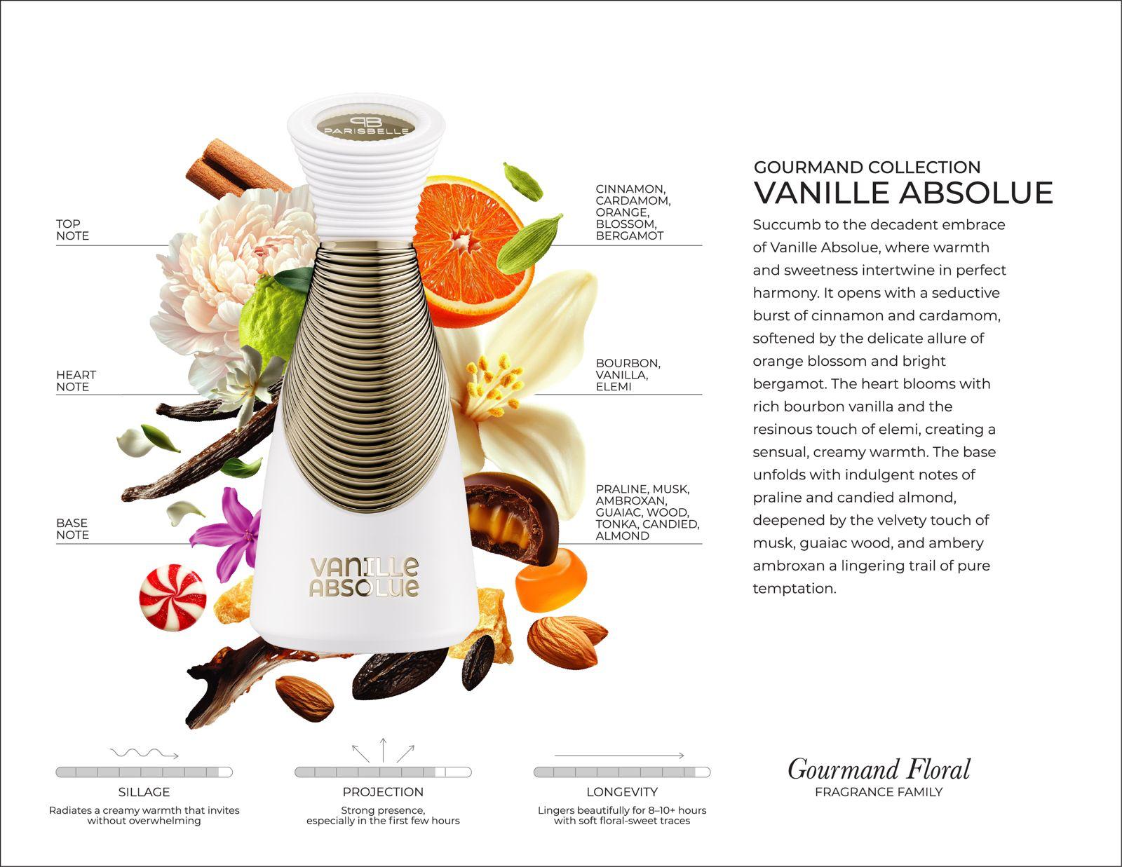 vanille absolue from the gourmand collection by parisbelle vanille absolue from the gourmand collection by parisbelle